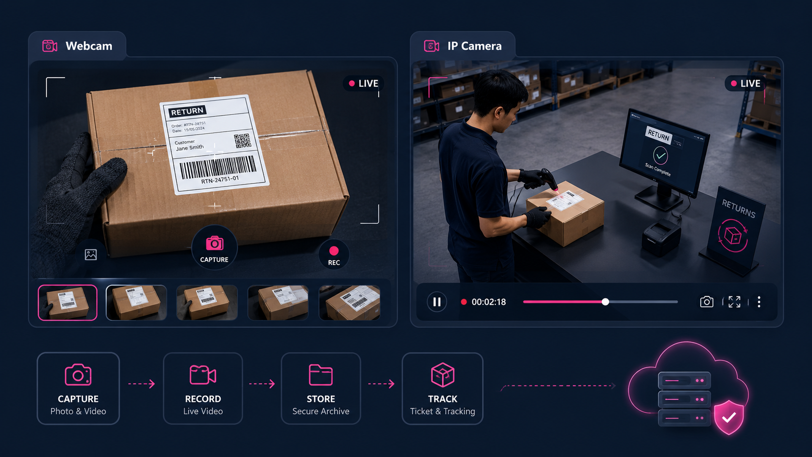 หน้าจอพื้นที่ทำงานกล้องของ V-Return